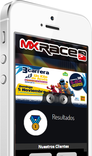 Diseño de Páginas Web